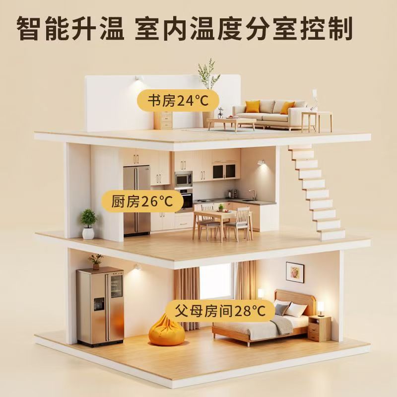 萨尔图区 石墨烯电地暖公司哪家好？户型适配方案指南